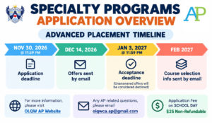 2027–2028 OLQW Advanced Placement (AP) Program – Application Timeline