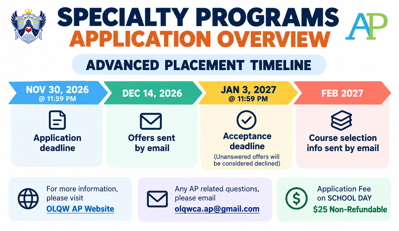2027–2028 OLQW Advanced Placement (AP) Program – Application Timeline